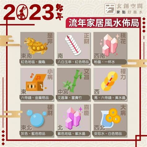 2023年辦公室風水|【2023風水擺設】新年開運6大簡易風水陣教學、兔年。